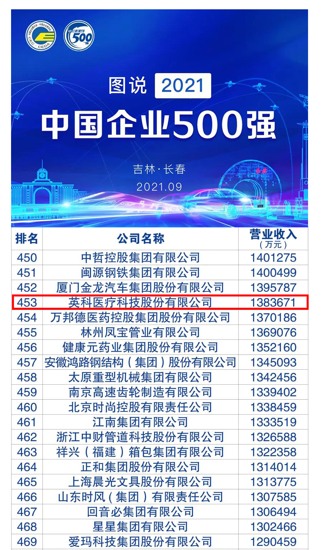 ��ҳ|Z6�����й��ٷ���վ