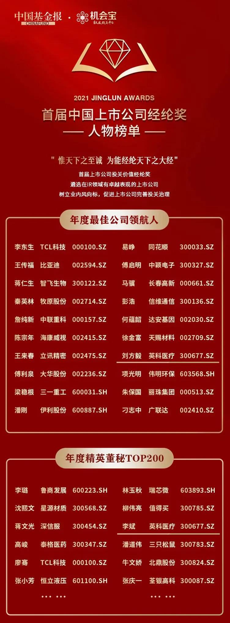 ��ҳ|Z6�����й��ٷ���վ