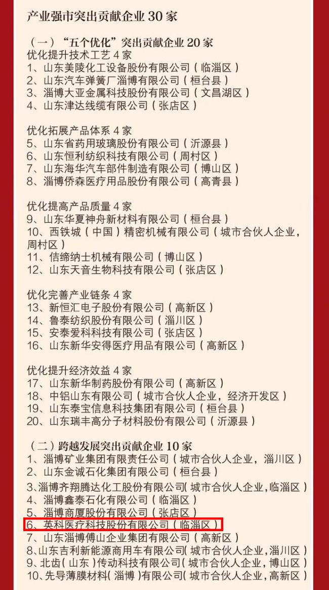 ��ҳ|Z6�����й��ٷ���վ