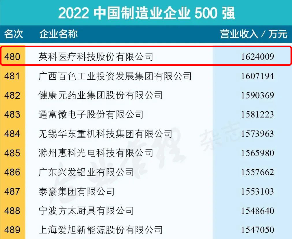 ��ҳ|Z6�����й��ٷ���վ