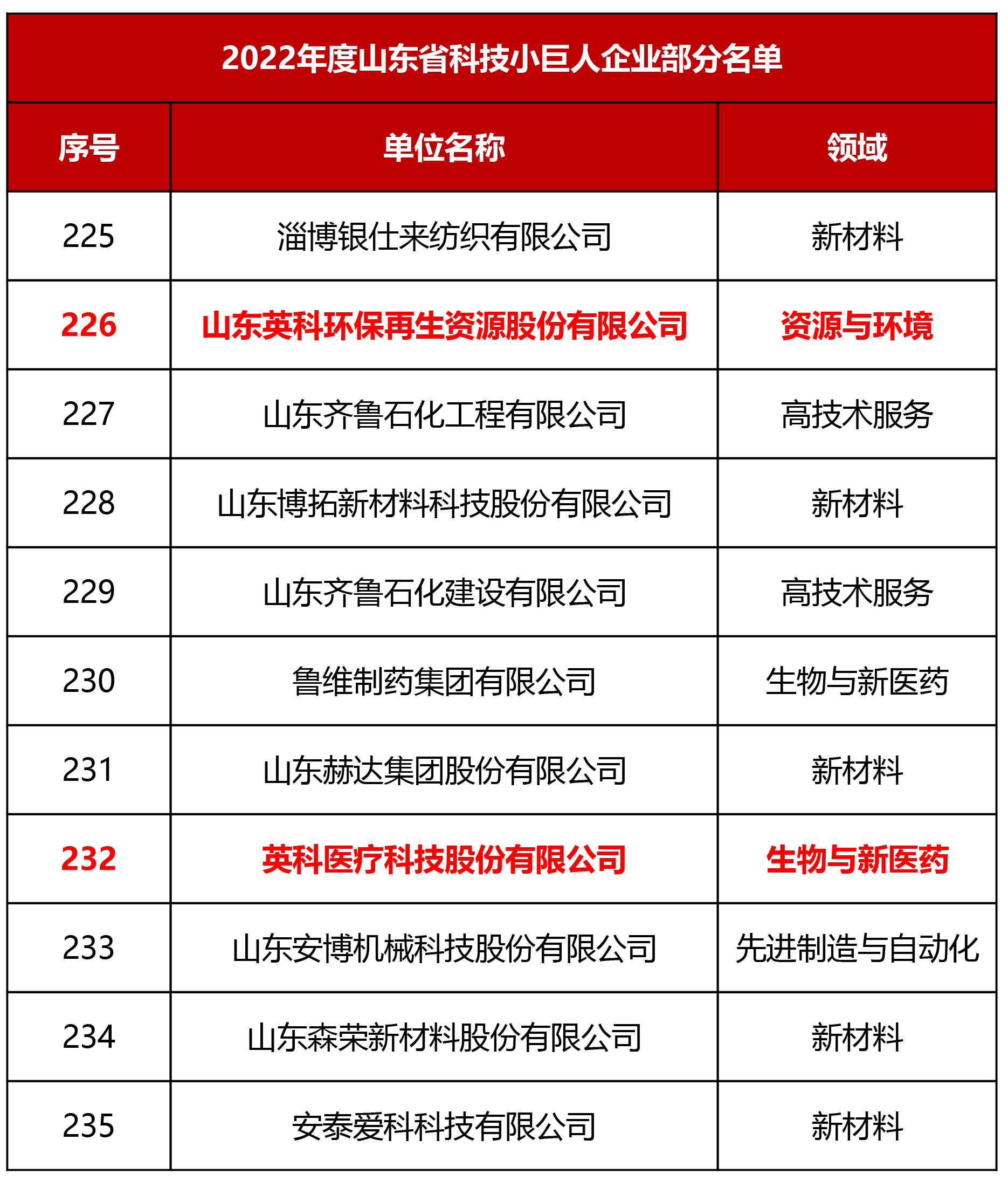 ��ҳ|Z6�����й��ٷ���վ