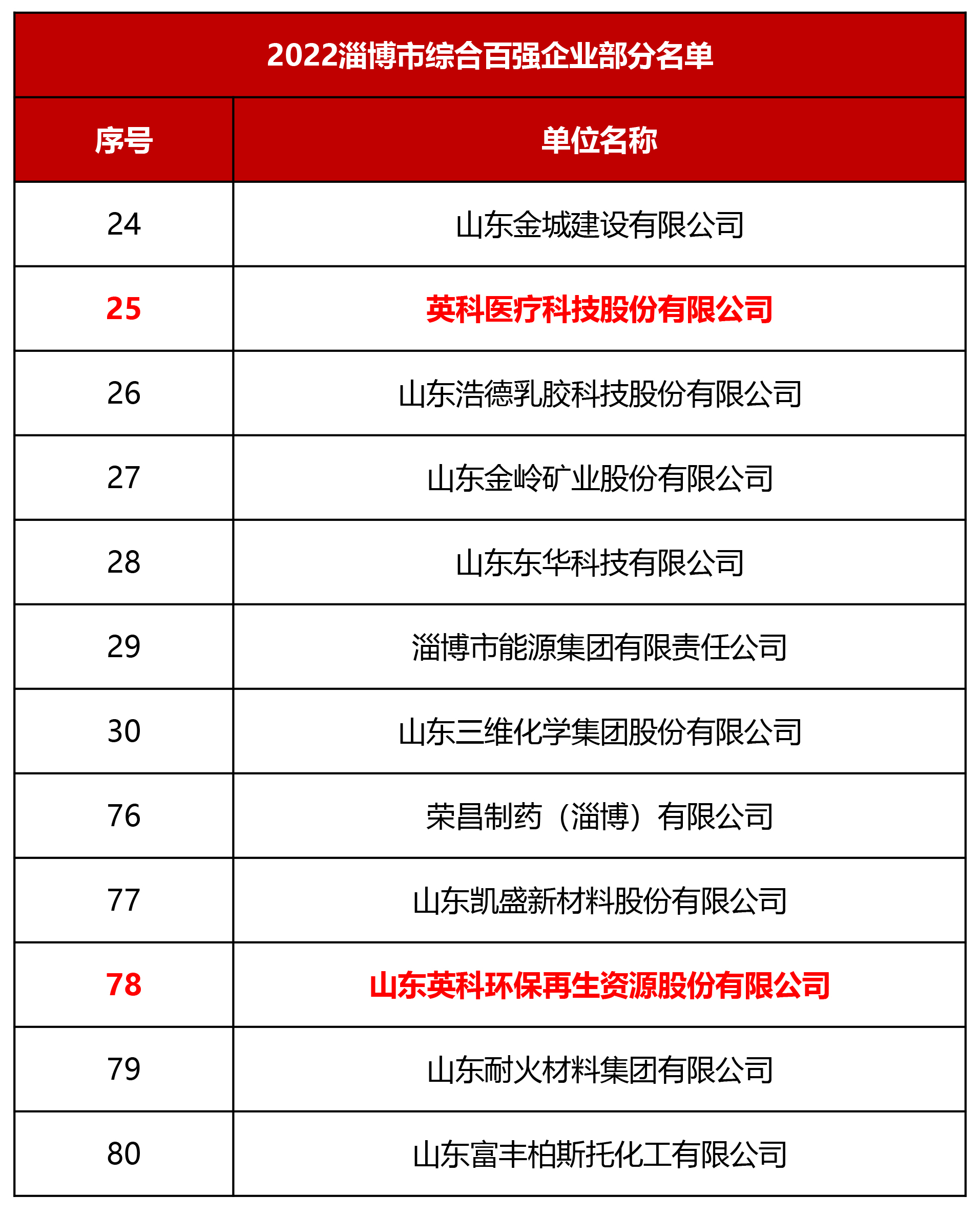 ��ҳ|Z6�����й��ٷ���վ