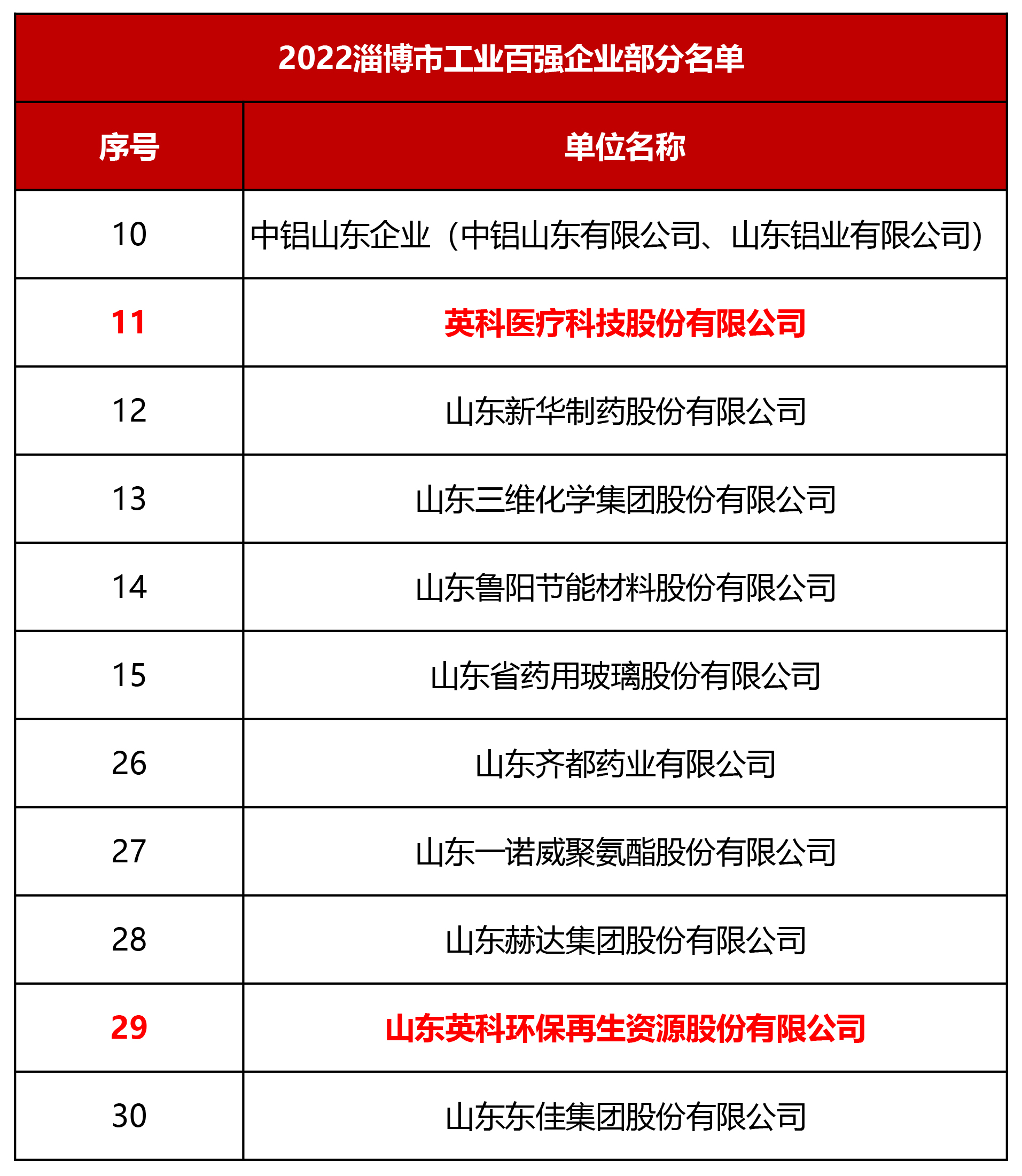 ��ҳ|Z6�����й��ٷ���վ