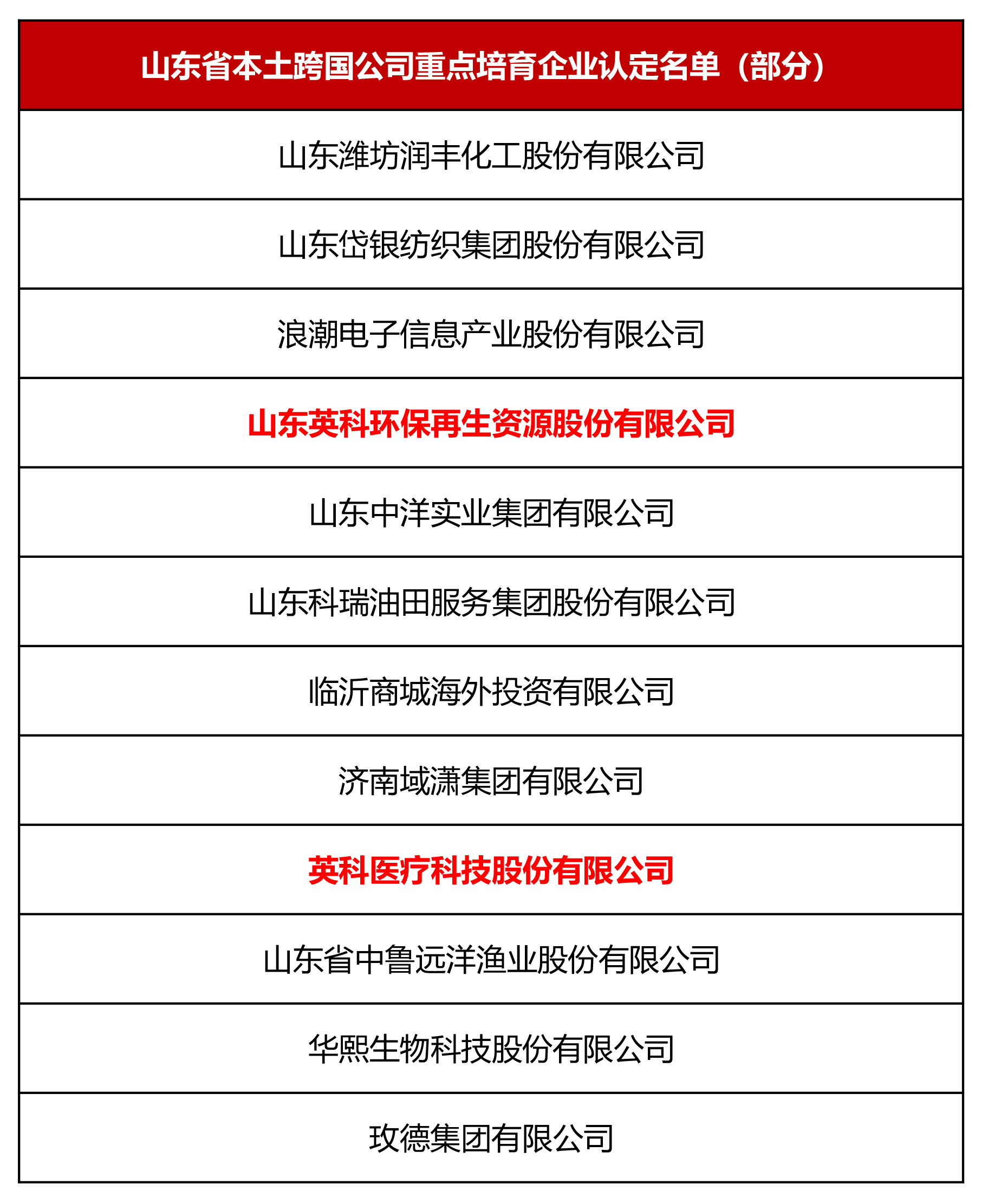 ��ҳ|Z6�����й��ٷ���վ