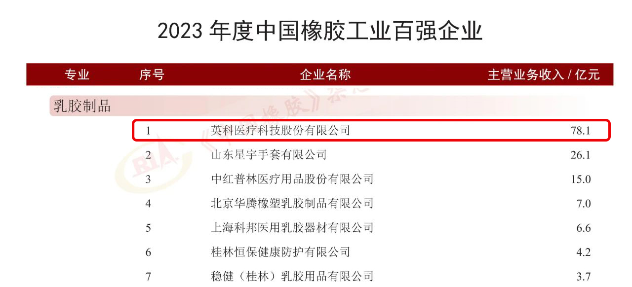 ��ҳ|Z6�����й��ٷ���վ