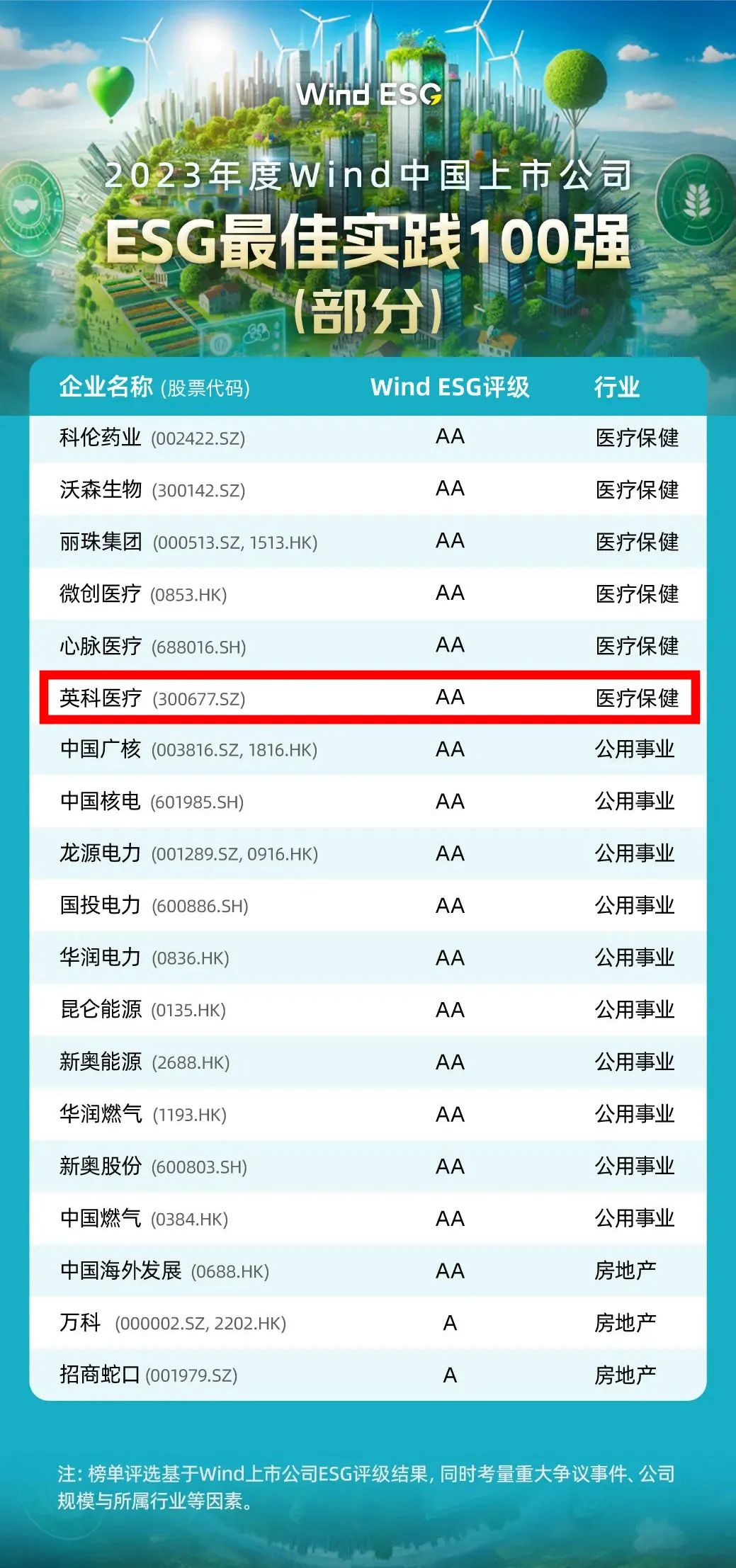 ��ҳ|Z6�����й��ٷ���վ