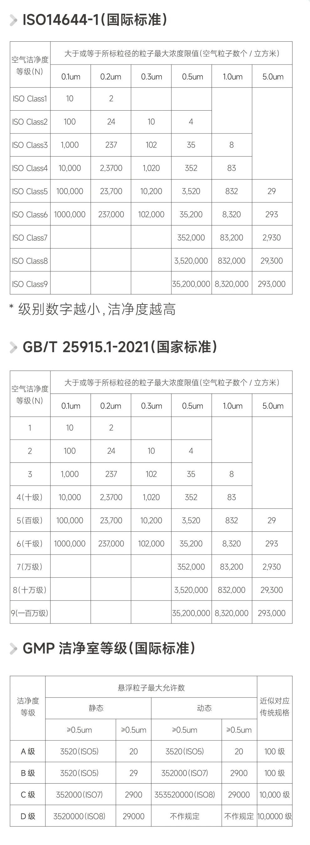 ��ҳ|Z6�����й��ٷ���վ