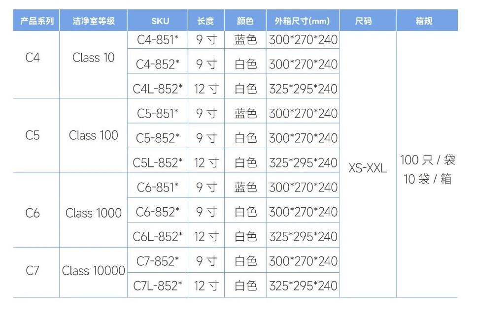 ��ҳ|Z6�����й��ٷ���վ